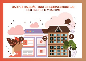 Запретить действия с недвижимостью без личного участия можно в электронной форме. Запретить действия с недвижимостью без личного участия можно в электронной форме.
